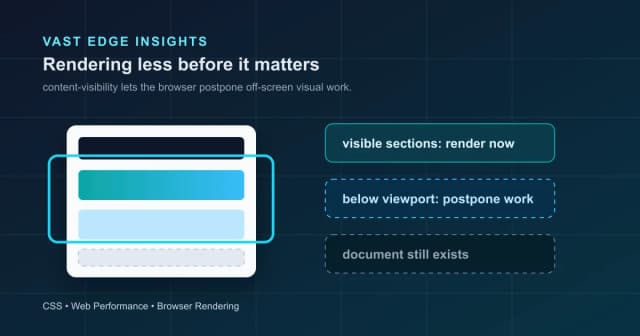 How `content-visibility` Lets Browsers Skip Rendering Work
