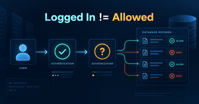 Authentication Is Not Authorization: The API Mistake That Exposes Other Users’ Data
