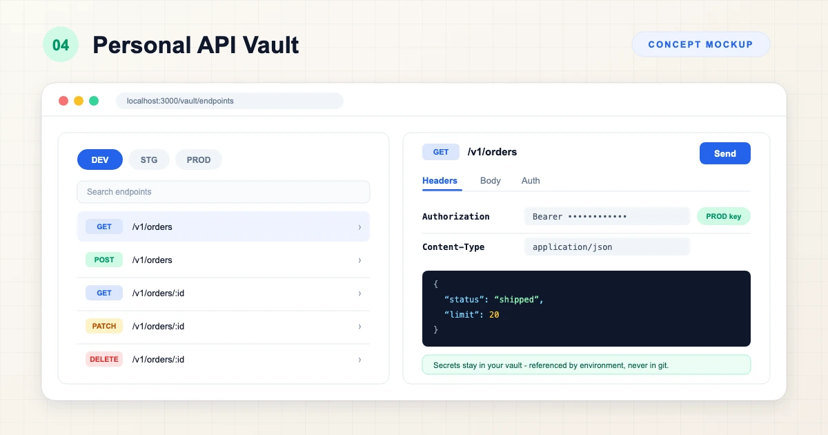 Personal API vault concept: environment tabs above a method-chipped endpoint list and a request panel with a masked authorization header and JSON body