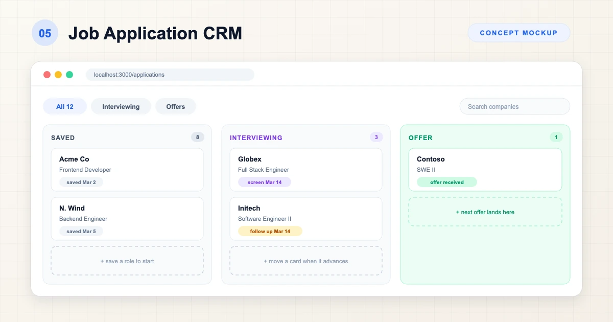 Job application kanban concept: saved, interviewing, and offer columns holding company cards with roles, stage chips, and a follow-up reminder