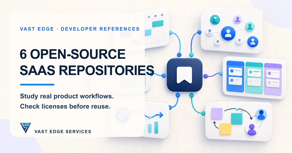 Abstract illustration of six SaaS workflow concepts connected to a central bookmark tile